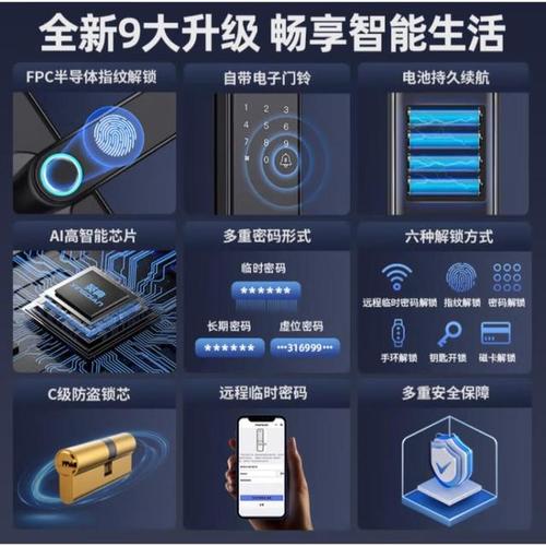 英典智能锁 以创新研发为核心，赢得用户信赖